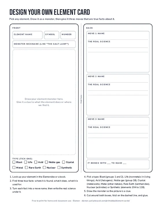Blank design-your-own element card worksheet with a front and back to fill in