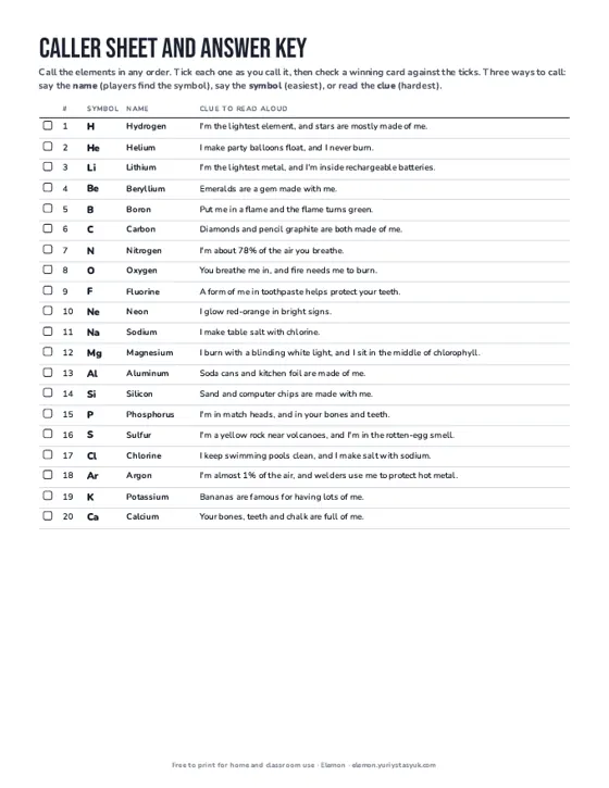 Caller sheet listing the first 20 elements with symbol, name, a clue to read aloud and a checkbox