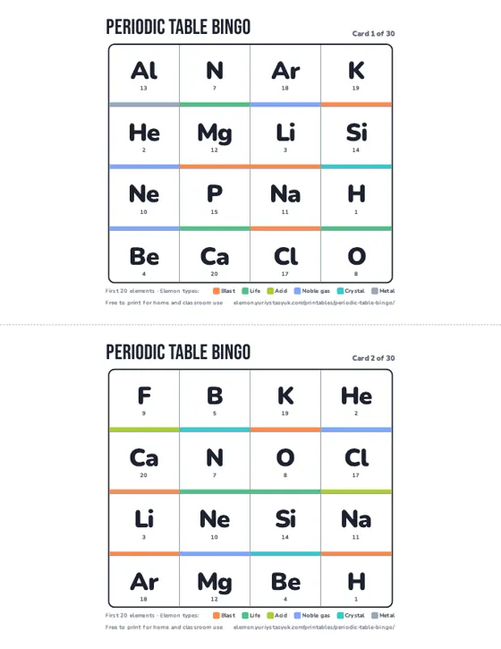 A page with two periodic table bingo cards, each a 4 by 4 grid of element symbols with atomic numbers